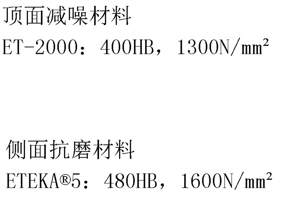 硬化技术参数1.jpg
