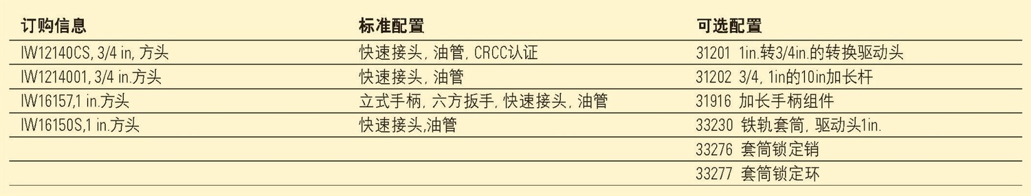 六参数1.jpg