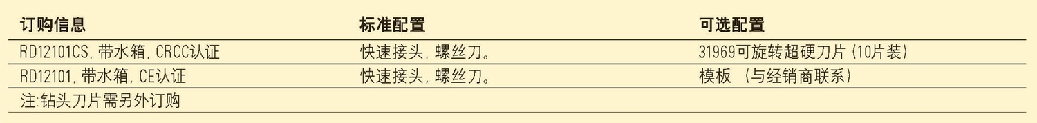 四参数1.jpg