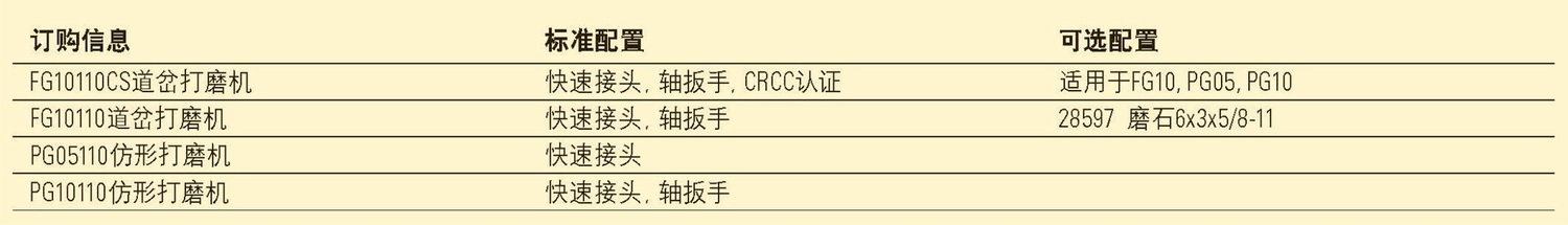 五参数2.jpg