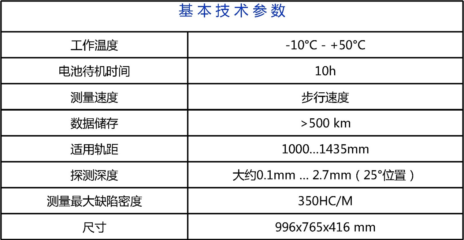 涡流参数2.jpg