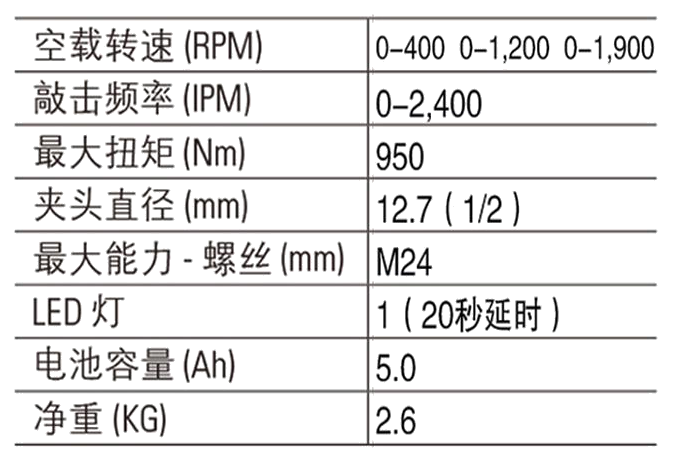 6参数.png