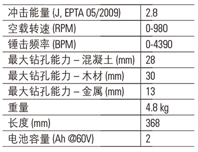 5参数.png