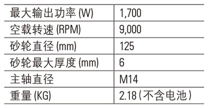 1参数.png